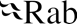 logo Rab