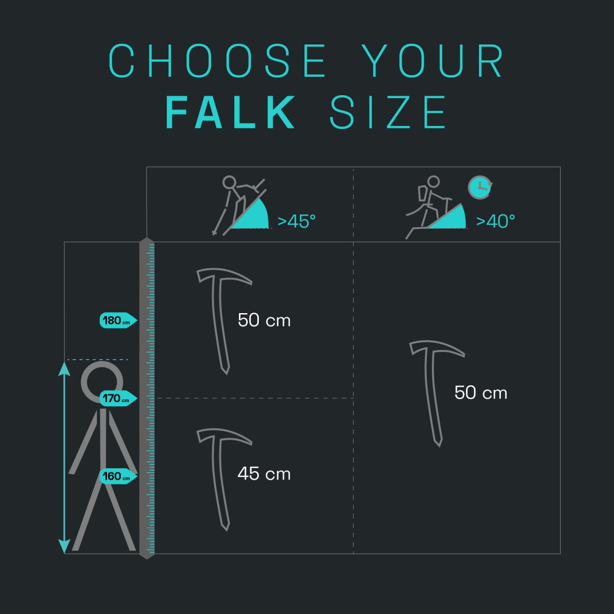 Cepín Blue Ice Falk Ice Axe Blue Ice 10021493 L-11