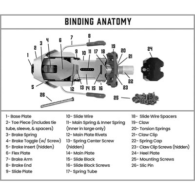 Telemarkové vázání 22 Designs Bandit