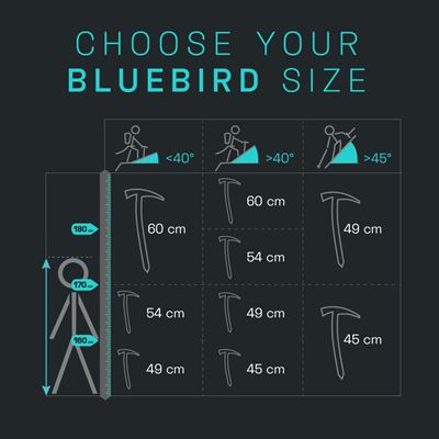 Cepín Blue Ice Bluebird Ice Axe