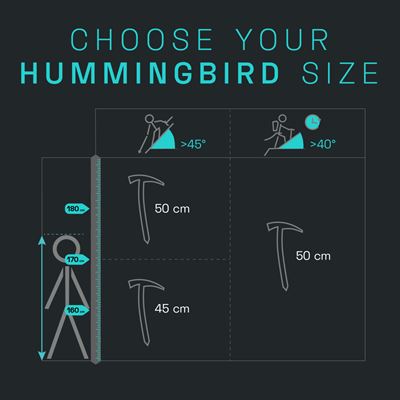 Cepín Blue Ice Hummingbird Ice Axe