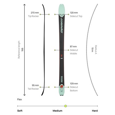 Lyže Dynafit Radical 88 W puritan gray