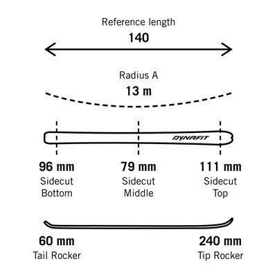 Set skialp Dynafit Youngstar Ski Set lambo green/black