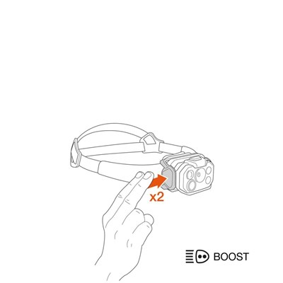Čelovka Petzl Swift RL Classic 1200 black Petzl 10034278 6